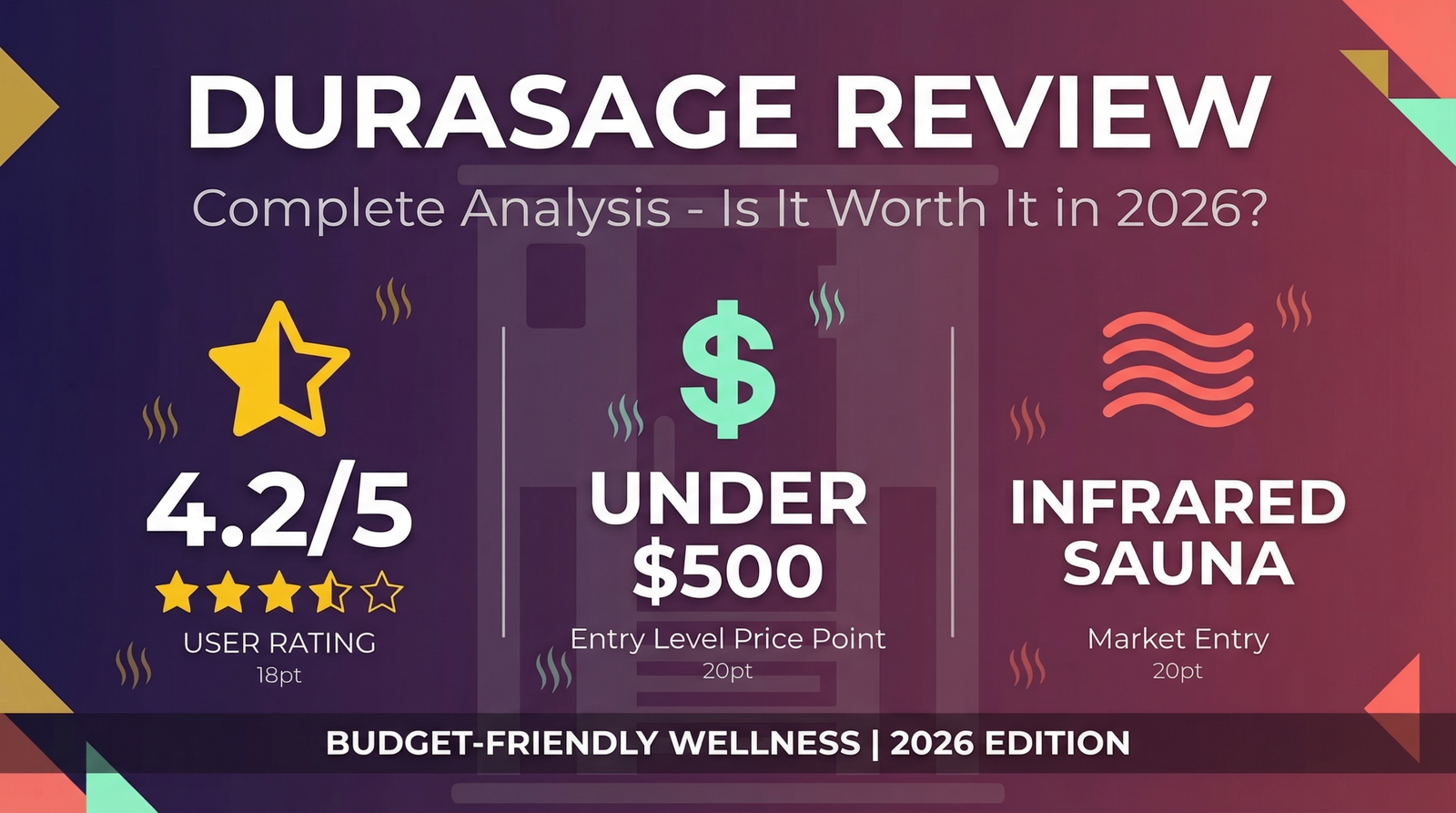Durasage Review: Complete Analysis (Is It Worth It in 2026?)
